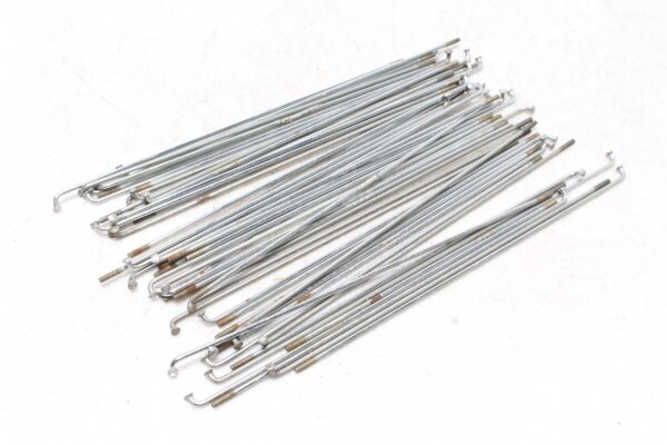 Speichen Onbekend Convoluut