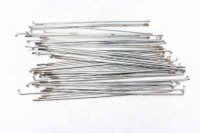 Speichen Onbekend Convoluut