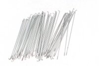 Felge Speichen Unbekannt Konvolut