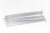 Felge Speichen Unbekannt Konvolut