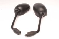 Peili vasen oikea BMW R 1200 ST R1ST 0328 05-08