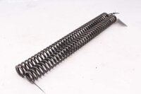 Gabelholm links rechts Gabelrohr Standrohr BMW K 1200 S...