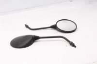 Motorradspiegel rechts Rückspiegel Spiegel rechts...