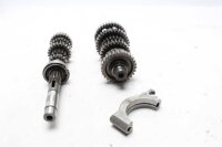 Gearkassens udgangsaksel Gearkassens indgangsaksel...