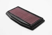 Ilmansuodattimen vaihtosuodatin...