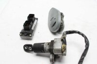 Ensemble de verrouillage dallumage, unité de...