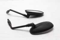 Rückspiegel Paar links rechts schwarz Moto Guzzi V9...