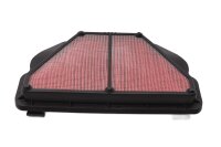 Air filter, air filter insert, box Yamaha universell