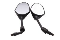 Een paar spiegels, links en rechts,...