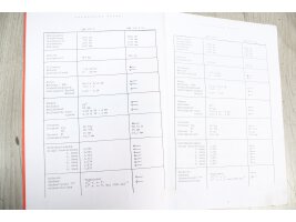 Bedienungsanleitung Handbuch Montage Service Honda CBX 550 F PC04 82-85