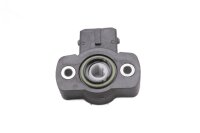 Throttle position sensor potentiometer injection system...