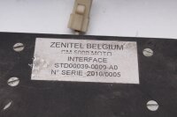 CDI-styreenhedsgrænseflade, styreboks elektrisk modul BMW R 1200 RT 0368 05-09