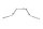 Verchroomd stuur, 25,4 mm diameter, universeel, klassiek, motorfiets, 830 mm breed Lenker universell