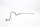 Bremseledning hydraulisk slange BMW G 650 Xcountry E65X 0164 K15 07-10