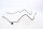 Linea freno ABS, linea idraulica posteriore BMW R 1100 RT 259 0413 96-01