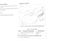 Air deflector panel, upper cover Harley-Davidson Electra...