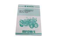 Gebruikershandleiding Bedieningsinstructies Suzuki GSF...