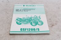 Fahrerhandbuch Bedienungsanleitung Suzuki GSF 1200 Bandit WVA9 01-05