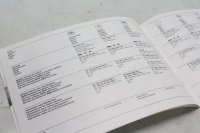 Service booklet Contact addresses Europe 2002 BMW R 1150 R Rockster R28 0308 03-05