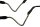 Brake line set hydraulic hose Ducati Monster 1200 S M600 14-16