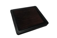 Luftfilterindsats, filterelement, kasse BMW K 100 RS 4...