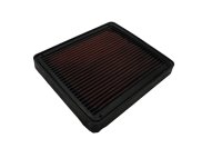 Luftfilterindsats, filterelement, kasse BMW K 100 RS 4...
