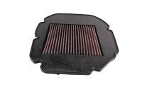 Luchtfilterinzetstuk, luchtfilterbehuizing, herbruikbaar filter Honda XL 1000 V SD01 99-00