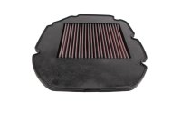 Luchtfilterinzetstuk, luchtfilterbehuizing, herbruikbaar filter Honda XL 1000 V SD01 99-00