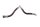 Tuyau huile pression culasses gauche droite Moto Guzzi California III VW 87-93