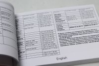 Pechhulp boekje Roadside Assistance Program Europe 1 gids Ducati universell